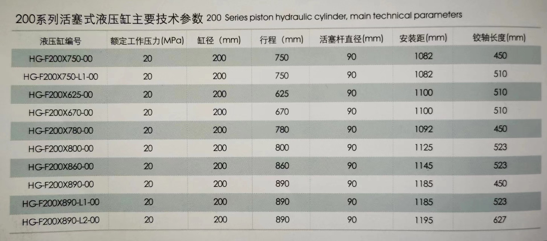 自卸車中頂油缸型號