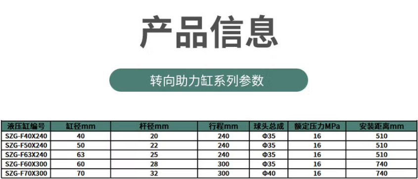 轉向助力液壓油缸標準尺寸表