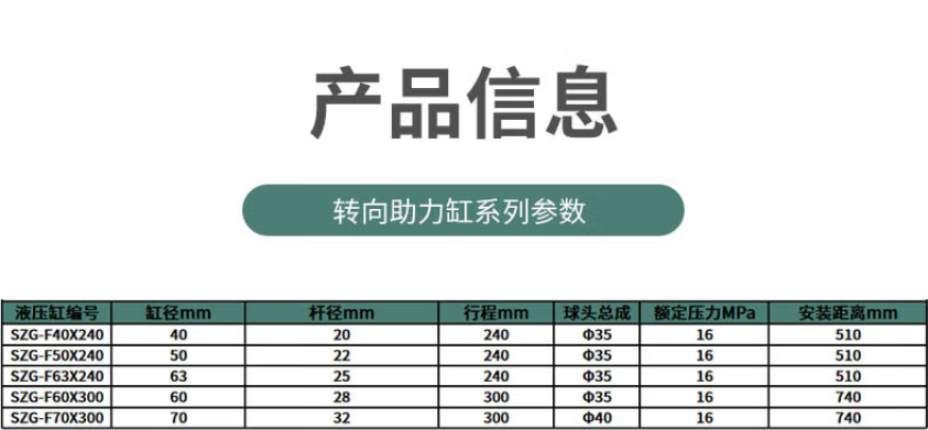 轉型助力液壓油缸規格型號參數